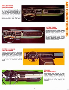 1974 Ford Triuck Accessories-03.jpg